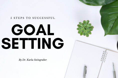 5 steps to successful goal setting Goal Setting