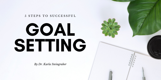 5 steps to successful goal setting Goal Setting