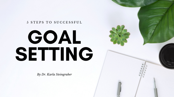 5 steps to successful goal setting Goal Setting