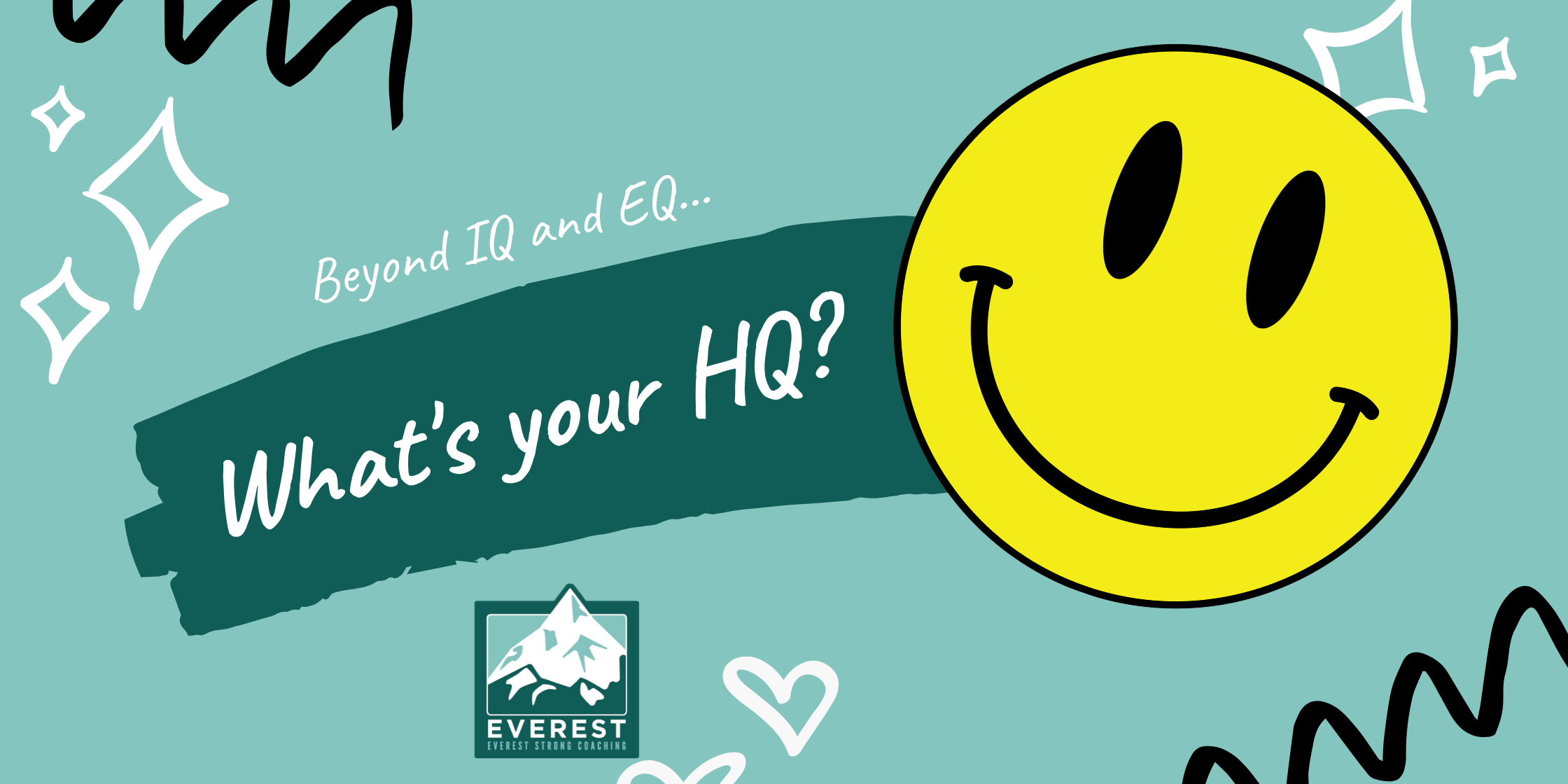 IQ EQ and Happiness What is HQ?